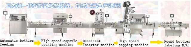 全自动胶囊灌装线(图5)