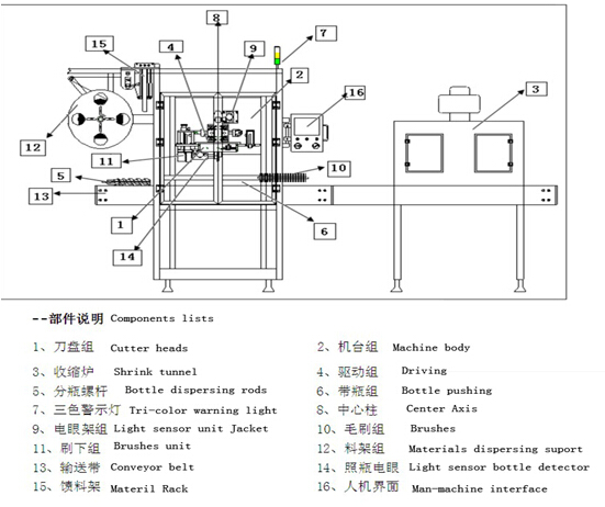 瓶装水自动灌装生产线(图18)