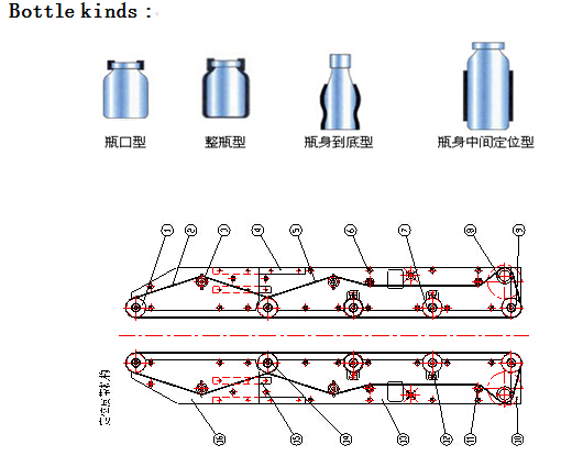 瓶装水自动灌装生产线(图20)