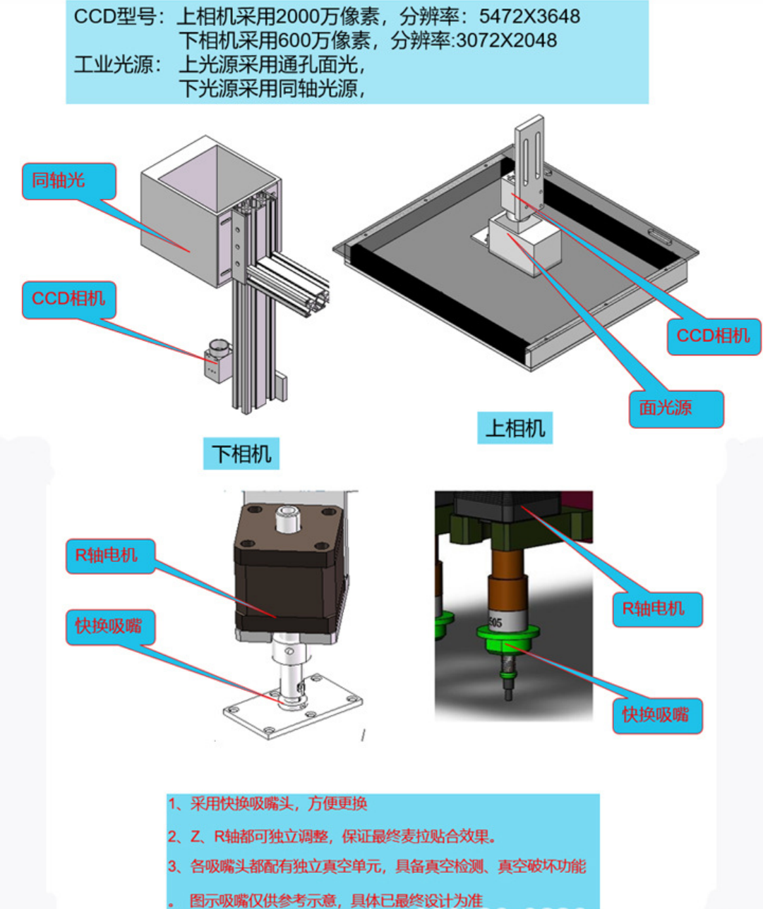 3D真空自动贴合机(图3)